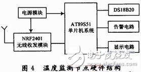 热敏电阻