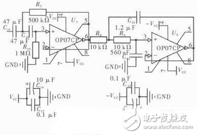  一种基于STM32的心电采集仪设计方案