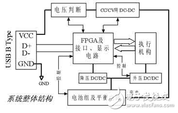 锂聚合物电池