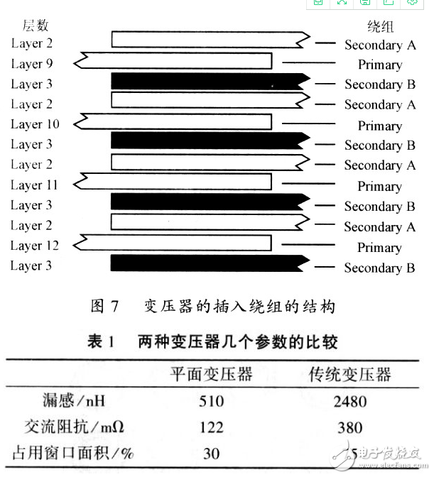 拓扑