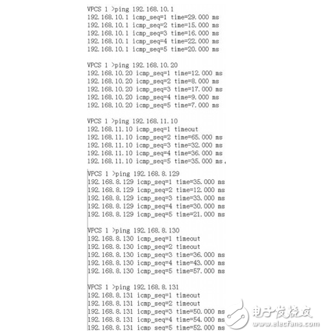 什么是单臂路由?关于单臂路由的相关问题解析