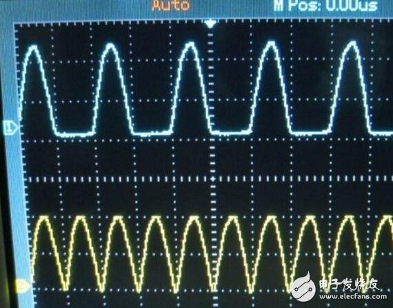 示波器波形不稳定原因及其解决方法分析 