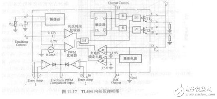 基于TL494的12V直流电压转变220V逆变电路