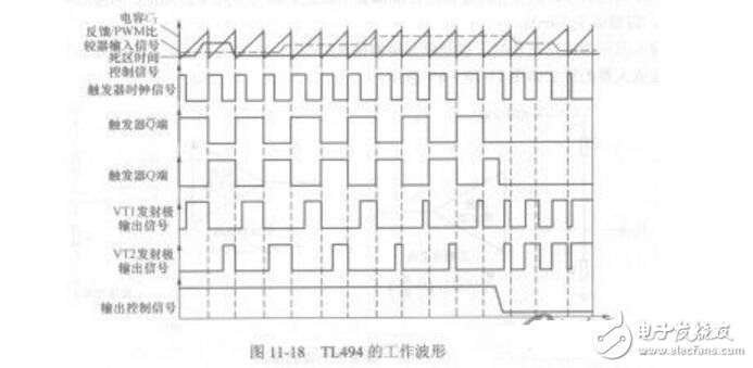 基于TL494的12V直流电压转变220V逆变电路