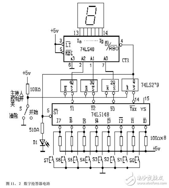 数字抢答器的设计（毕业论文）