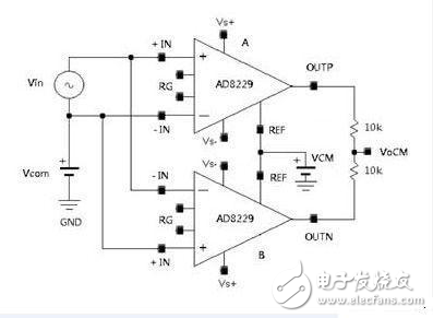 差分输入至差分输出放大器等效高温解决方案