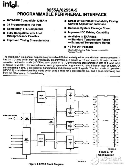 8255数据手册