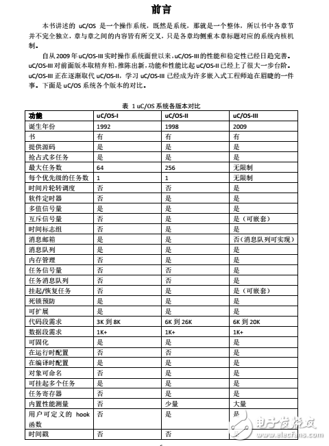 UC/OS-III 应用开发指南