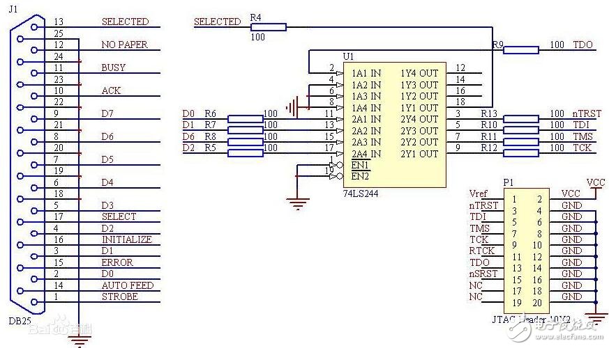 JLINK、JTAG、ULINK和STLINK的区别介绍