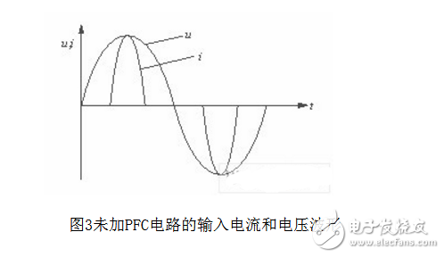 为什么开关电源会产生emi_有什么抑制方法