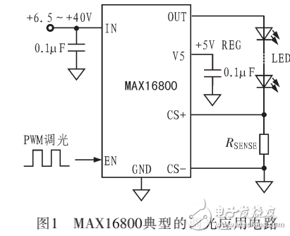 汽车照明电源设计及LED和CCFL灯源供电方案的介绍