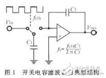 开关电容滤波器的特征及其配置与设计