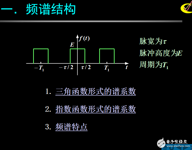 典型周期信号的傅里叶级数