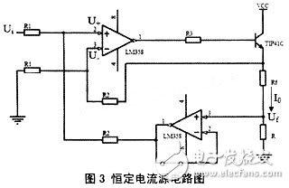  基于混合最优算法的高精度数控直流电源设计