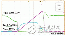 图4 非连续模式开关过程中波形