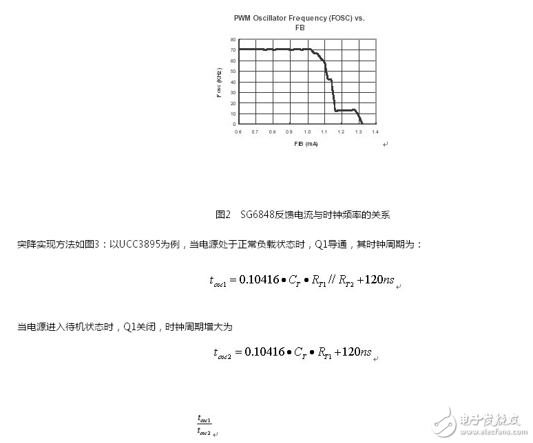 利用降频和Burst Mode方法在提高待机效率并考虑出现的问题