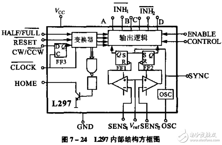 L297步进电机控制器相关知识详述