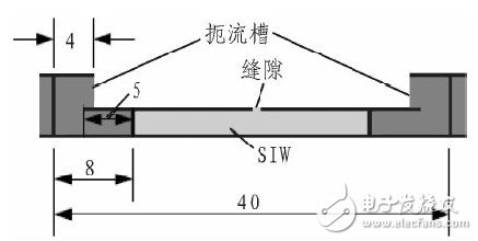 缝隙天线