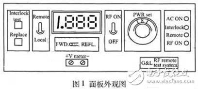 详细介绍射频源控制信号模拟器的设计 达到脱机调试