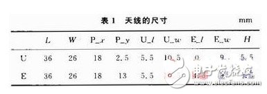 微带天线