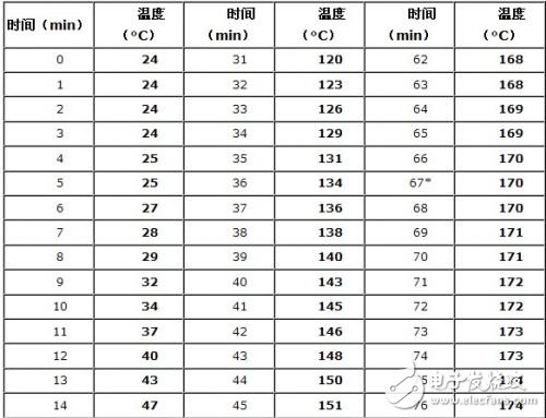 印刷威廉希尔官方网站
板