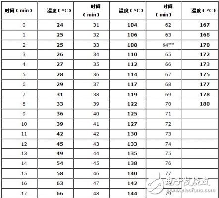 印刷威廉希尔官方网站
板