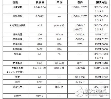 印刷威廉希尔官方网站
板