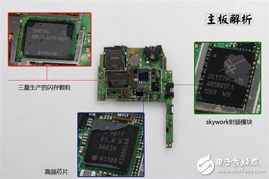 详细图解卸了妆之后的HTC One X手机？