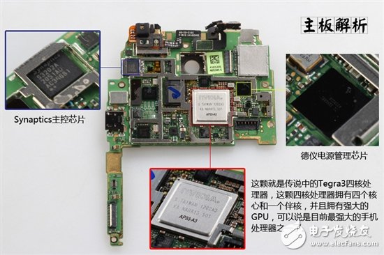 详细图解卸了妆之后的HTC One X手机？