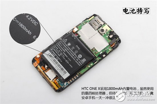 详细图解卸了妆之后的HTC One X手机？