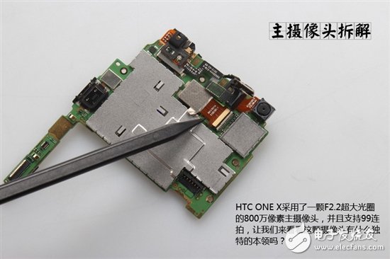 详细图解卸了妆之后的HTC One X手机？