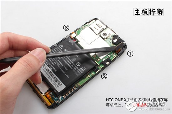 详细图解卸了妆之后的HTC One X手机？