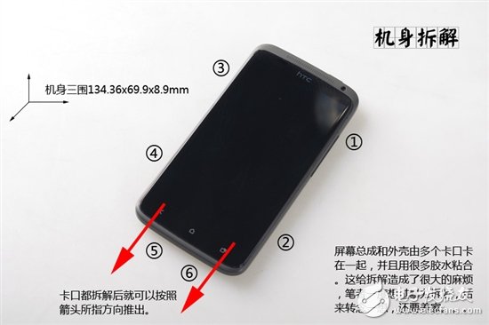 详细图解卸了妆之后的HTC One X手机？