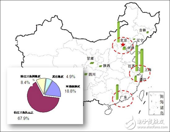 分析中国CMMB、TD－LTE终端芯片市场报告