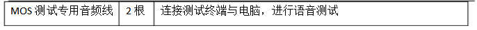 volte关键威廉希尔官方网站
有哪些