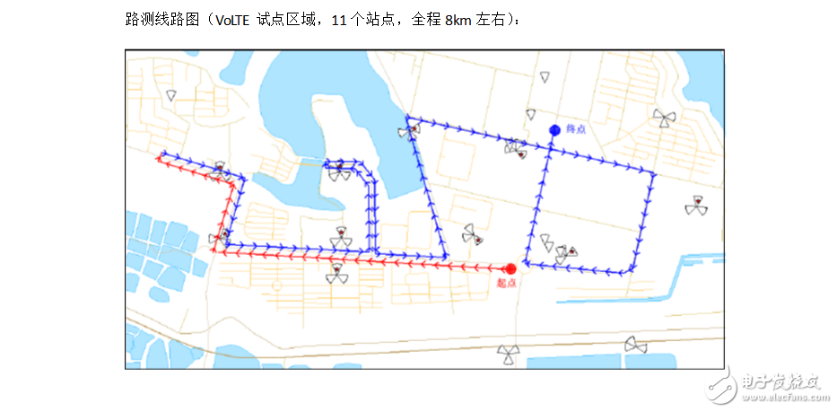 volte关键威廉希尔官方网站
有哪些