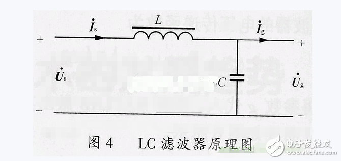 lc滤波器是什么工作原理