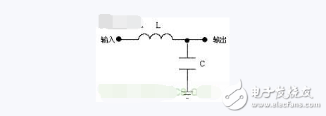 lc滤波器是什么工作原理