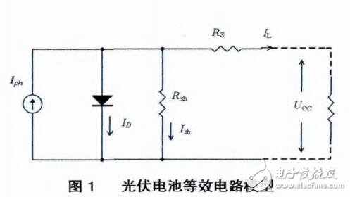 光伏阵列MPPT集中控制与分散控制比较研究