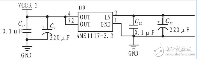 STM32F103的贴片机控制系统的设计