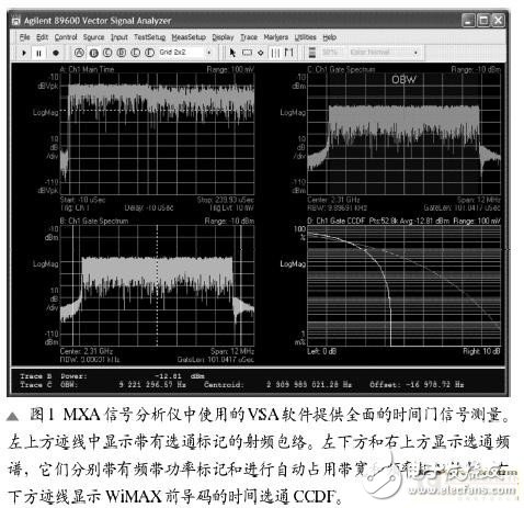  区别于传统的频谱分析方法