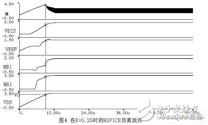  应用于射频卡的集成稳压电路