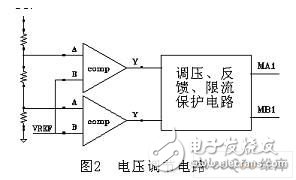  应用于射频卡的集成稳压电路