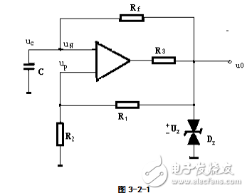 基于ICL8038的函数信号发生器的实现（毕业设计）