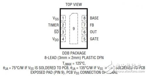 LTC4366浪涌抑制器工作原理详解