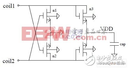 基于XPM存储器RFID高频接口设计