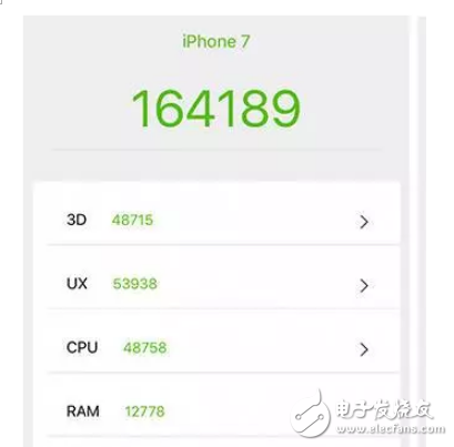 oppor11s和iphone7哪个好？ 配置参数对比分析