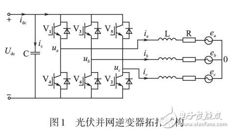 基于无功支撑的LVRT威廉希尔官方网站
