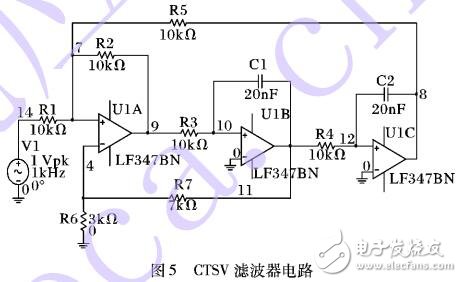 基于相空间重构的自适应残差修正SVR预测算法