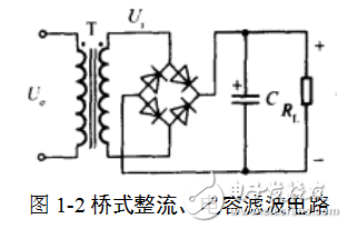 基于单片机的数控恒压源设计及直流稳压电源基本原理的介绍